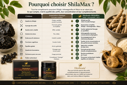 Herbosia – ShilaMAX 50g