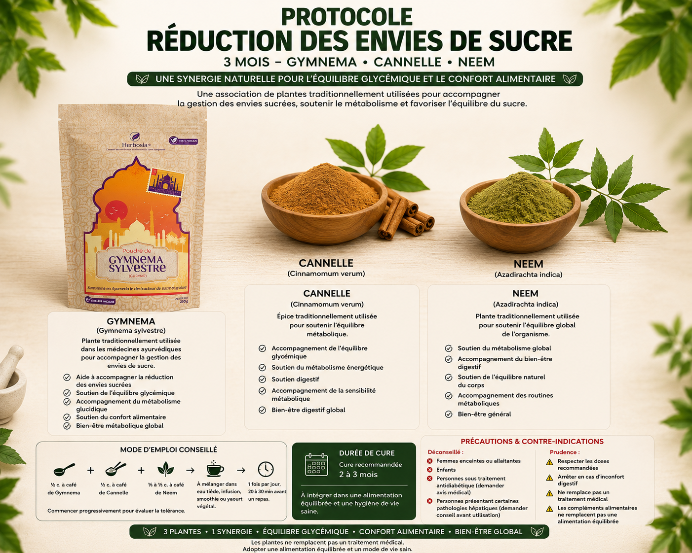 PROTOCOLE ADDICTION AU SUCRE – 3 MOIS