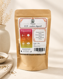Tisane CCF – Confort digestif