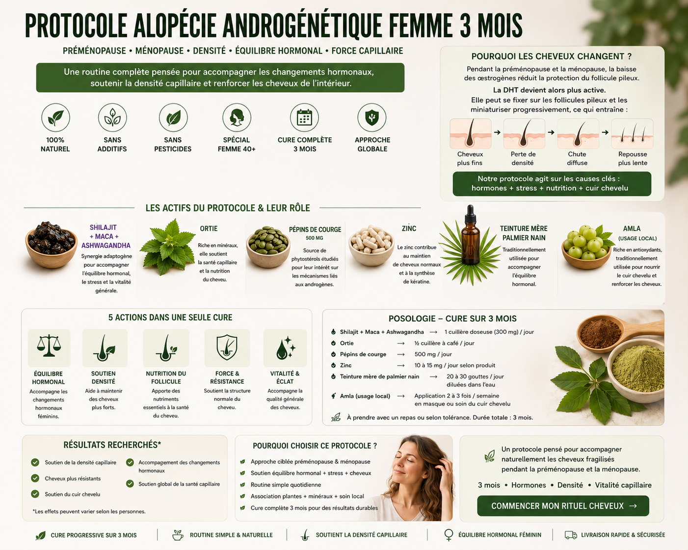 PROTOCOLE ALOPÉCIE ANDROGÉNÉTIQUE FEMME 3 MOIS